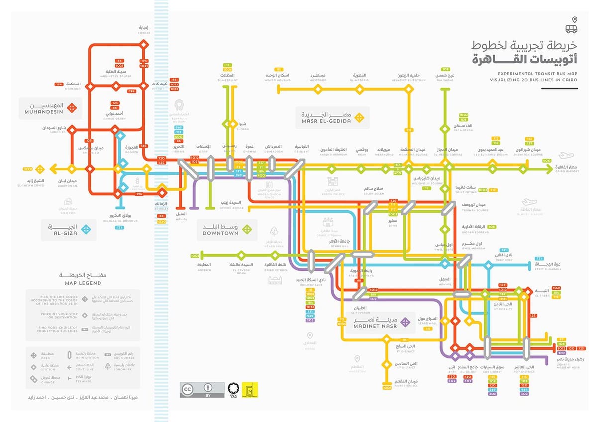 แผนที่ของไคโรถบัส